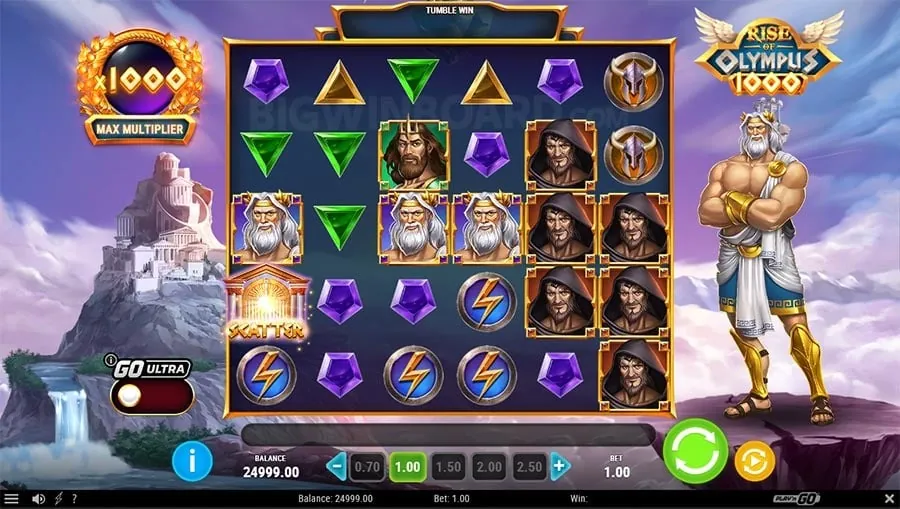 phwin slot login Strategic Decision Making