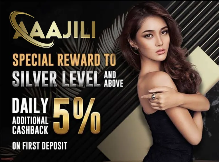 Interactive Live Dealer Games